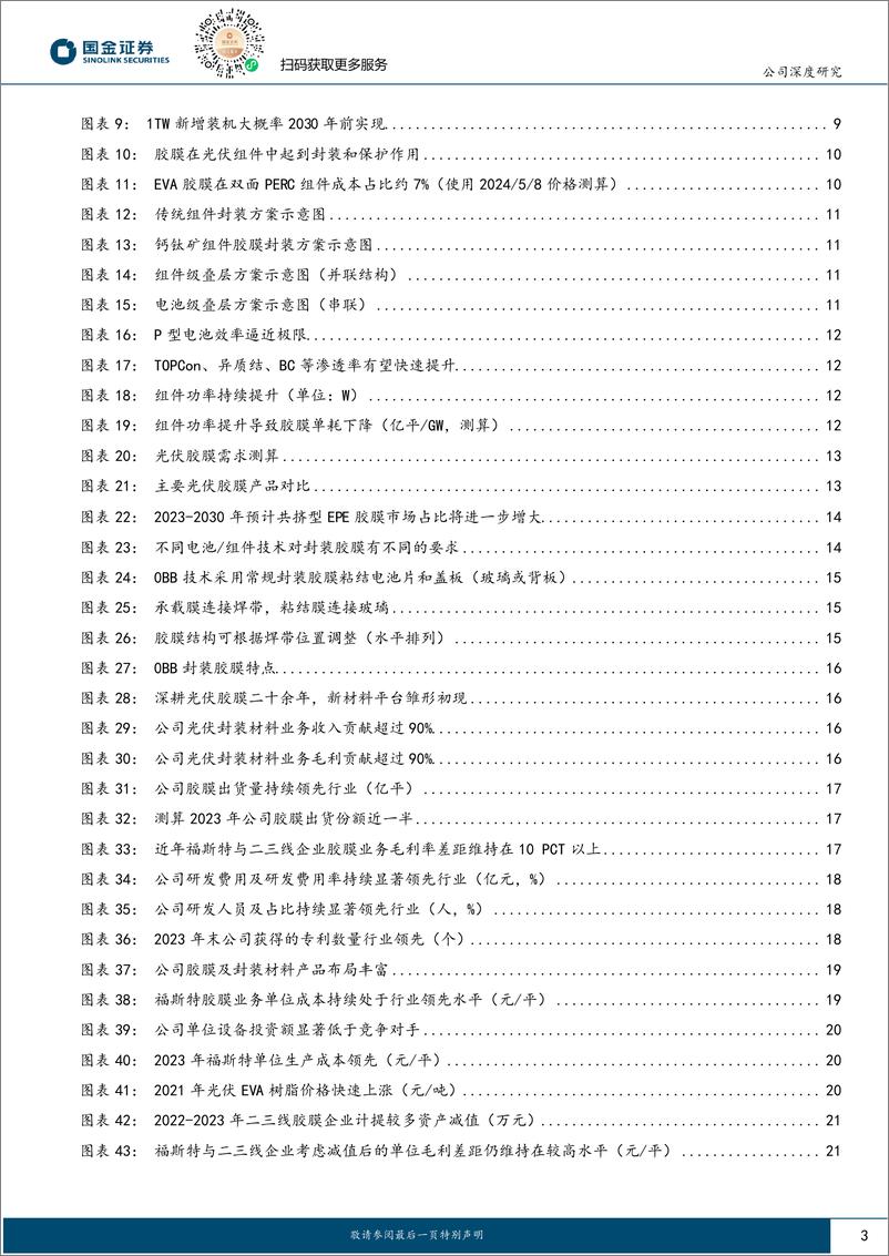 《福斯特-603806.SH-光伏景气底部看龙头系列（一）：全方位优势在手，胶膜龙头谱写新篇章-20240516-国金证券-40页》 - 第3页预览图