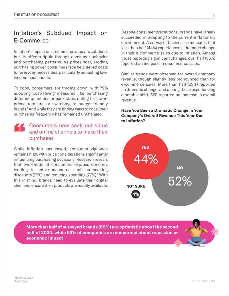 《Feedvisor_品牌视角_2024年电商市场趋势和洞察报告_英文版_》 - 第6页预览图