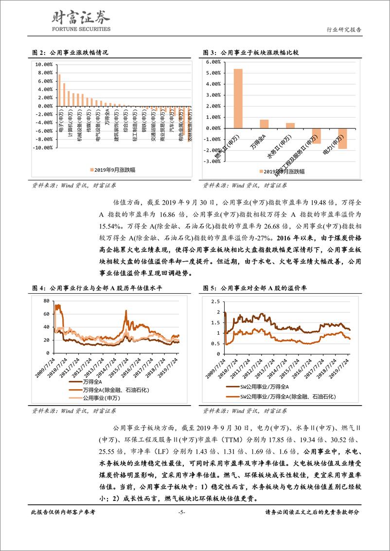 《公用事业行业：浩吉铁路运价高于预期，“基准＋浮动”电价临近-20191008-财富证券-12页》 - 第6页预览图