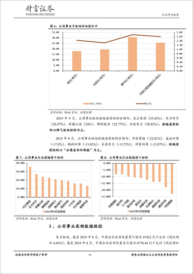 《公用事业行业：浩吉铁路运价高于预期，“基准＋浮动”电价临近-20191008-财富证券-12页》 - 第7页预览图