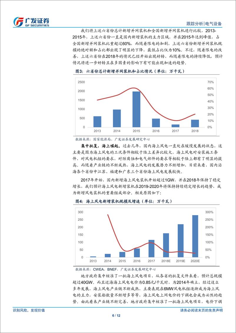 《风电行业分析：风电零部件，装机向上，周转提升-20190305-广发证券-12页》 - 第7页预览图