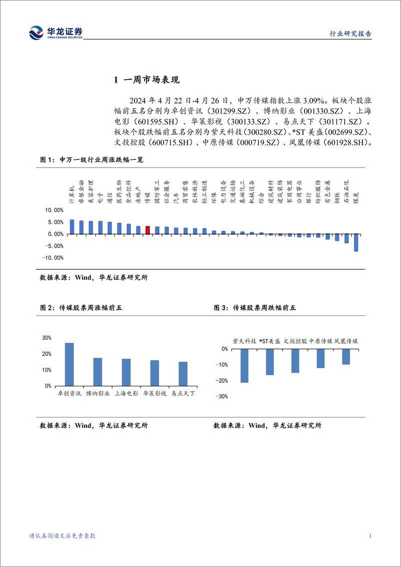 《2024年05月17日更新-国产大模型多模态方向发展，积极探索商业化》 - 第3页预览图