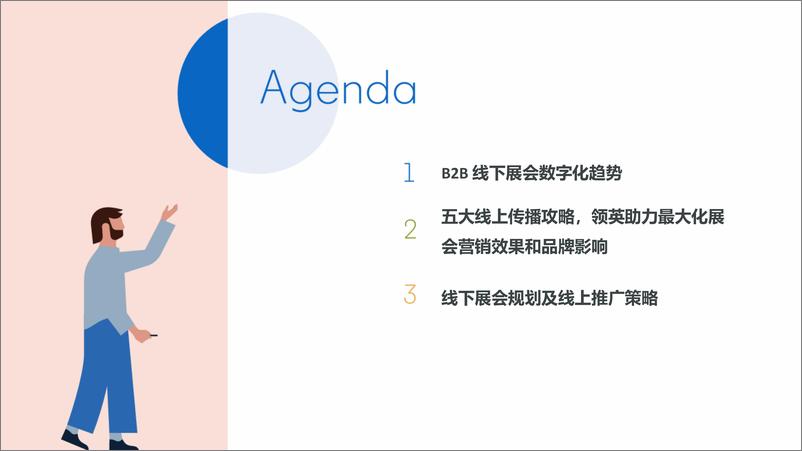 《2024年B2B出海企业展会营销新玩法白皮书-领英》 - 第2页预览图