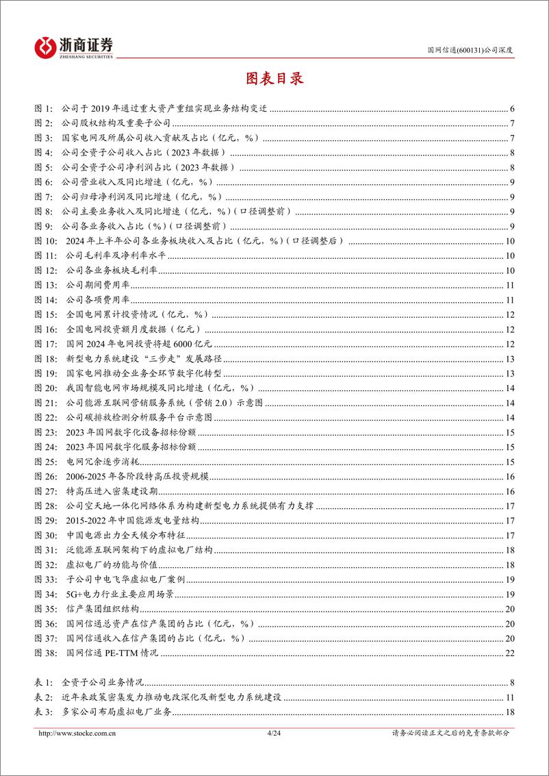 《国网信通(600131)深度报告：国网数智化转型重要平台，受益电力投资高景气-241107-浙商证券-24页》 - 第4页预览图