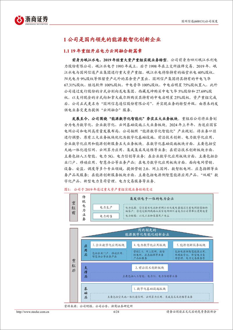 《国网信通(600131)深度报告：国网数智化转型重要平台，受益电力投资高景气-241107-浙商证券-24页》 - 第6页预览图