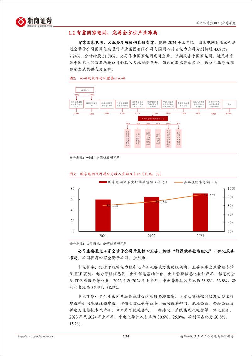 《国网信通(600131)深度报告：国网数智化转型重要平台，受益电力投资高景气-241107-浙商证券-24页》 - 第7页预览图