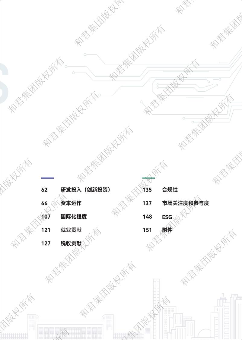 《江苏省A股上市公司发展报告(2024年)-166页》 - 第3页预览图