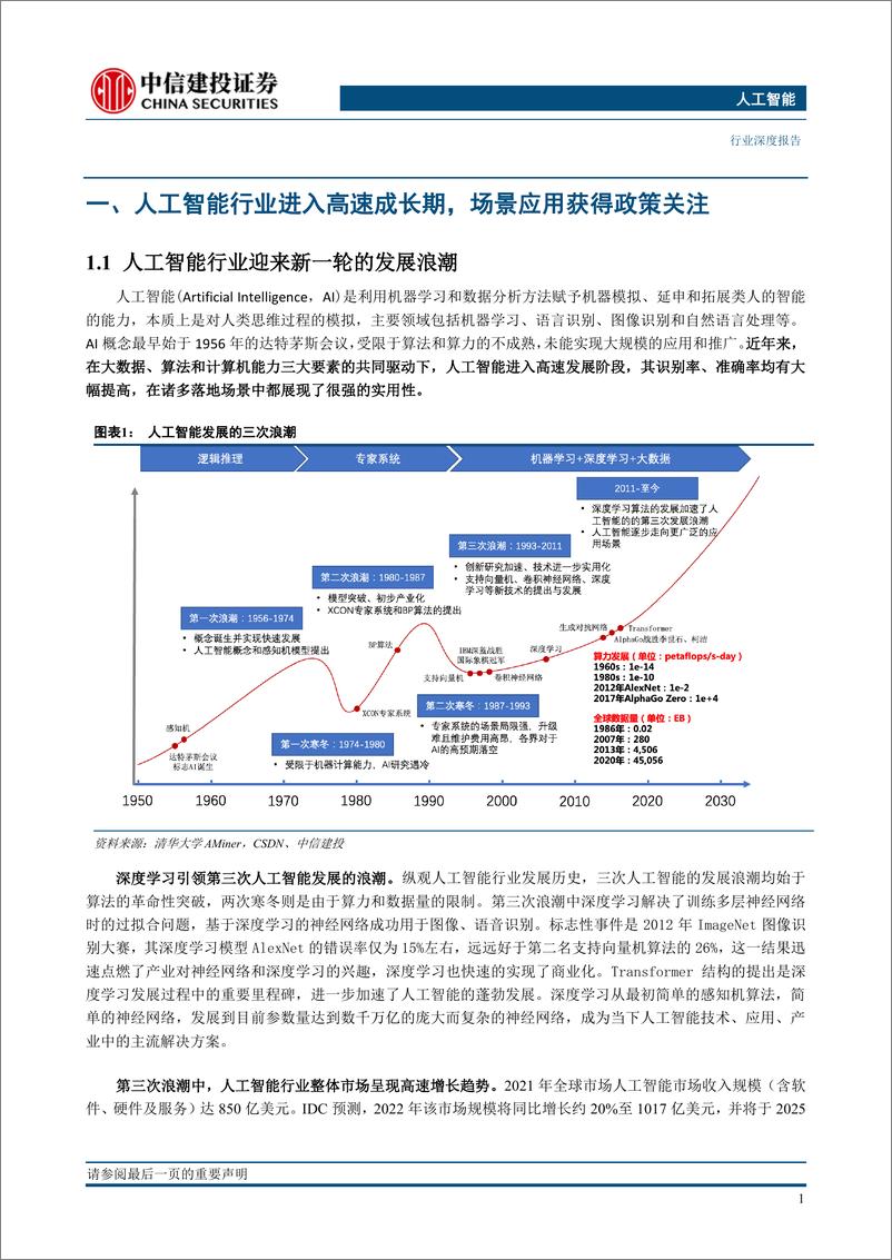 《人工智能行业：生成式AI进入应用爆发期，利用ETF布局人工智能优质核心标的-20230209-中信建投-18页》 - 第5页预览图