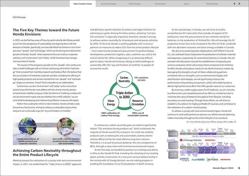 《本田报告2024_战略_管理等_》 - 第8页预览图