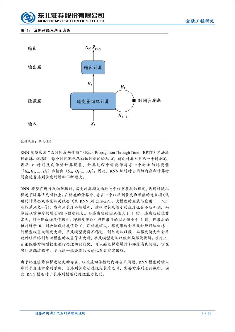 《人工智能系列之三：扩展长短期记忆网络xLSTM-240515-东北证券-29页》 - 第5页预览图