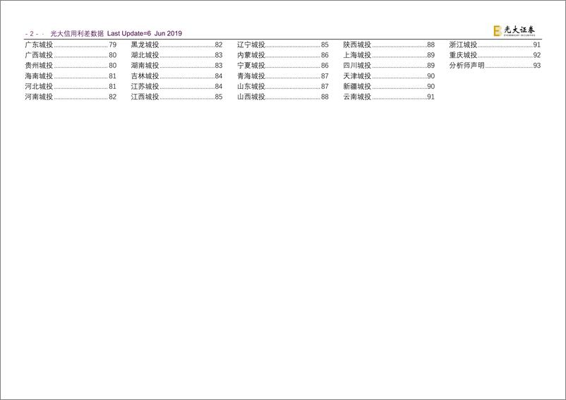 《行业信用利差-20190606-光大证券-94页》 - 第4页预览图