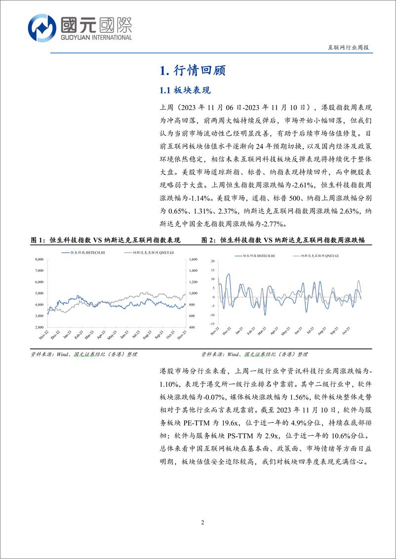 《2023-11-13-互联网行业周报：人工智能技术升级，行业产能即将释放-国元国际控股》 - 第2页预览图