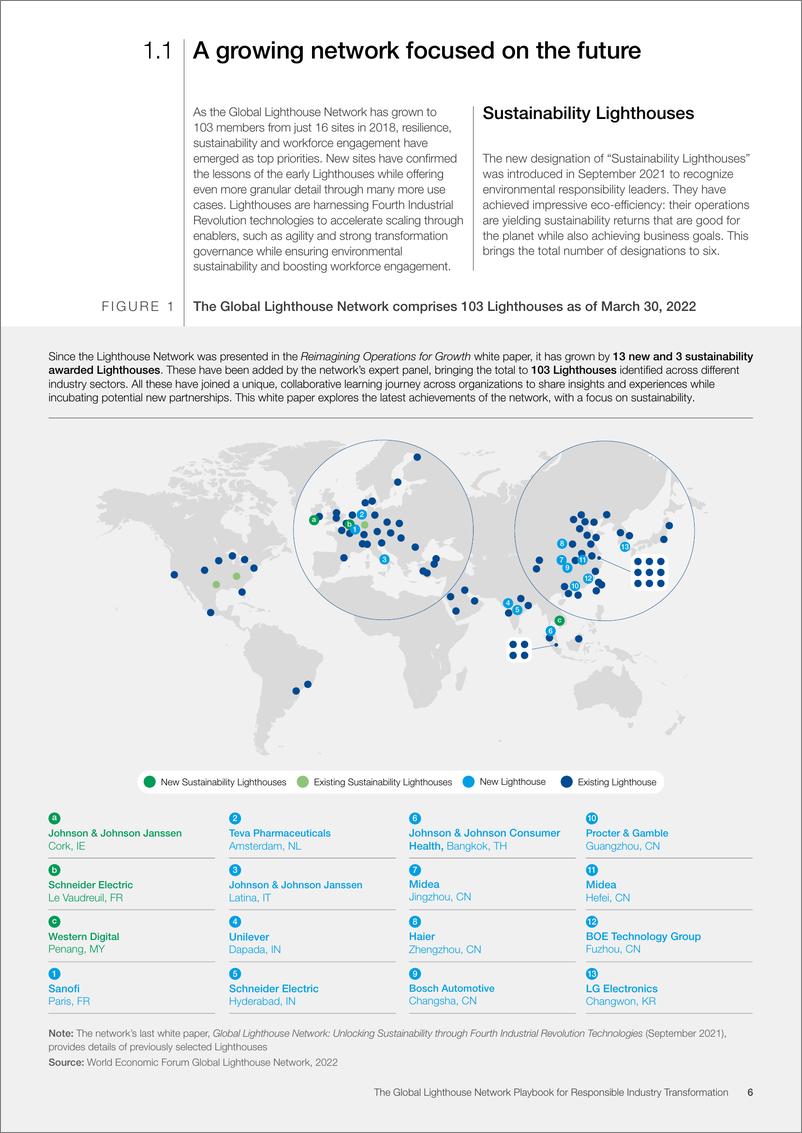 《世界经济论坛-全球灯塔网络：负责任的产业转型剧本（英）-2022.3-29页》 - 第7页预览图