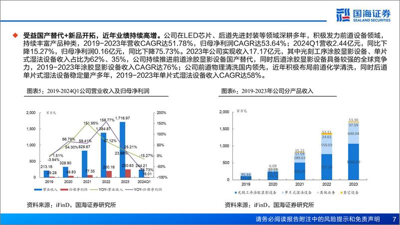 《芯源微(688037)深度报告：涂胶显影设备国产替代先锋，清洗%2b先进封装设备打开成长空间-240821-国海证券-38页》 - 第7页预览图