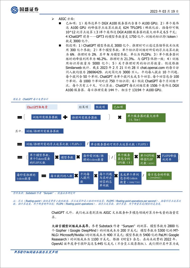 《区块链行业点评：Web3视角下的AIGC算力进化论-20230319-国盛证券-19页》 - 第6页预览图