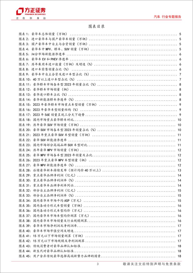 《华为智驾车专题报告_中高端国产替代可期_再谱万亿蓝海赛道新篇章》 - 第3页预览图