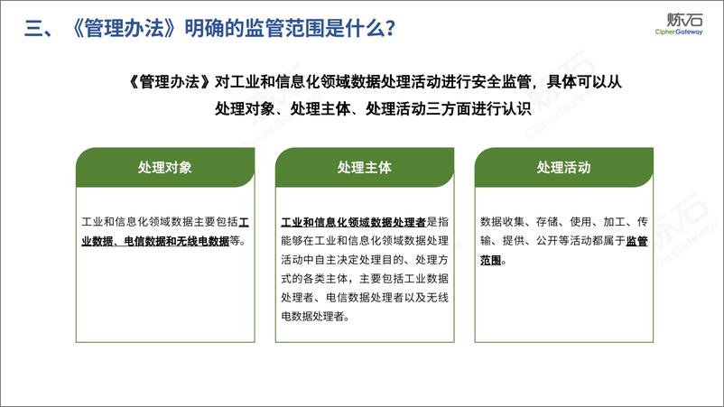 《炼石-工信、金融、交通、医疗、教育五部委数据安全法规解读-70页》 - 第7页预览图