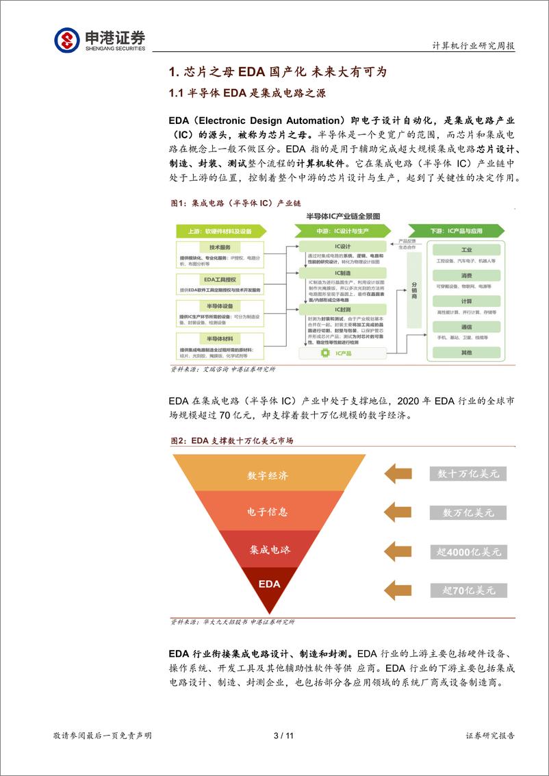 《芯片之母EDA走向国产化》 - 第3页预览图