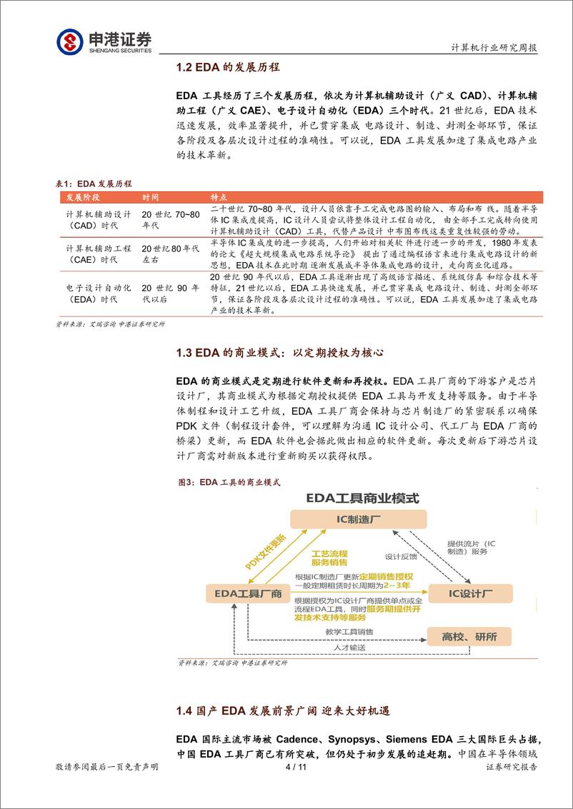 《芯片之母EDA走向国产化》 - 第4页预览图