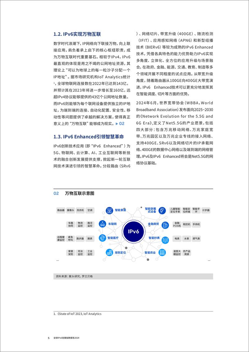 《罗兰贝格_2024全球IPv6发展指数报告》 - 第5页预览图