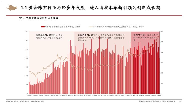 《黄金珠宝行业研究框架专题报告-240821-西部证券-35页》 - 第4页预览图