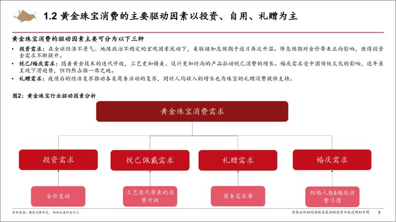 《黄金珠宝行业研究框架专题报告-240821-西部证券-35页》 - 第5页预览图