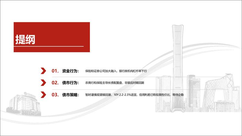 《机构观察和债市策略20241007期：农商行启动长债配置，非银机构应对赎回潮-241009-中信建投-21页》 - 第2页预览图