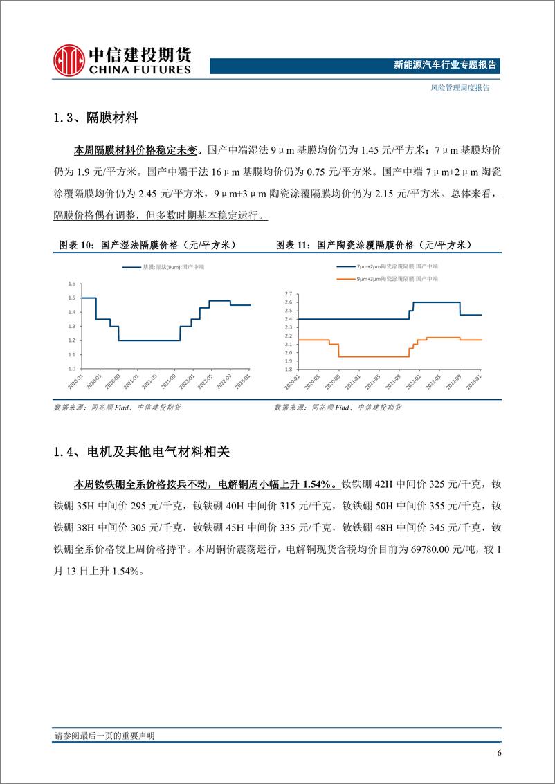 《新能源汽车专题报告：新能源汽车产业价格风险管理周度报告-20230116-中信建投期货-20页》 - 第8页预览图