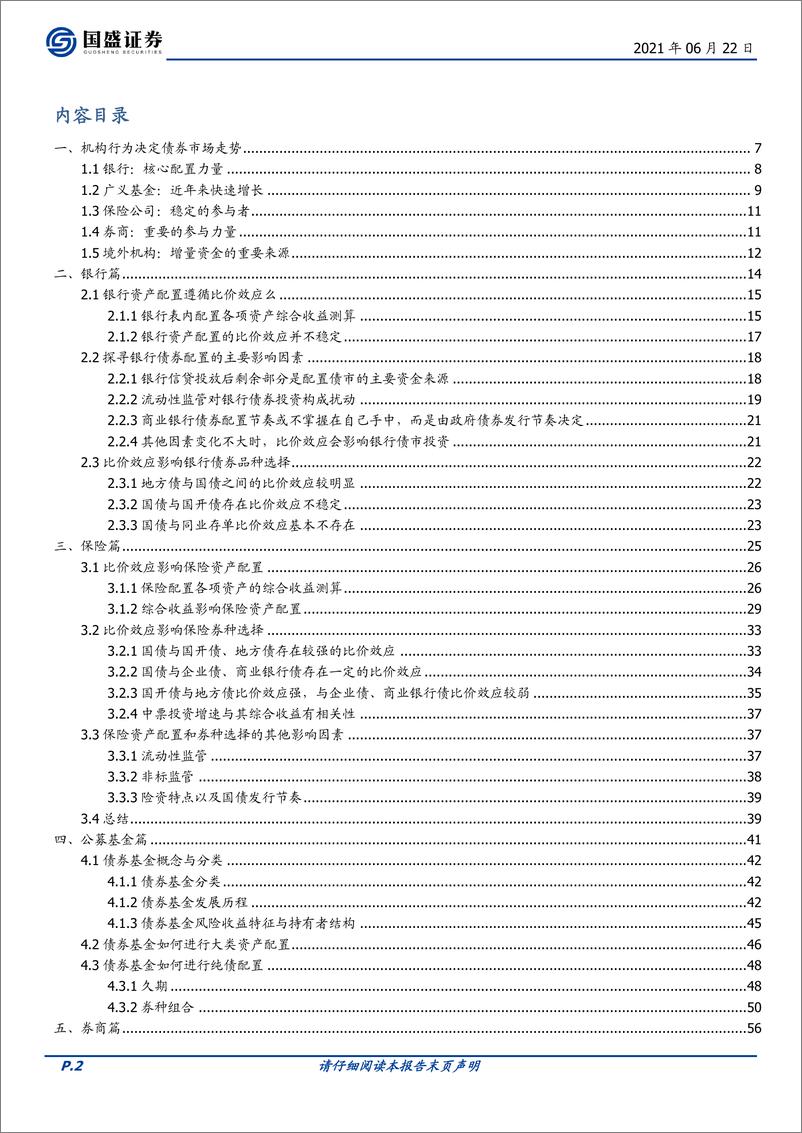 《固定收益专题：债市机构行为分析系列报告合集-20210622-国盛证券-77页》 - 第2页预览图