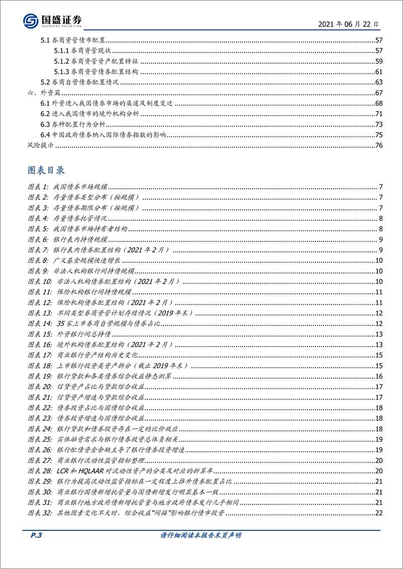 《固定收益专题：债市机构行为分析系列报告合集-20210622-国盛证券-77页》 - 第3页预览图