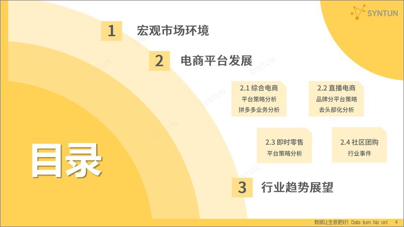 《2024年电商发展报告-星图数据》 - 第4页预览图