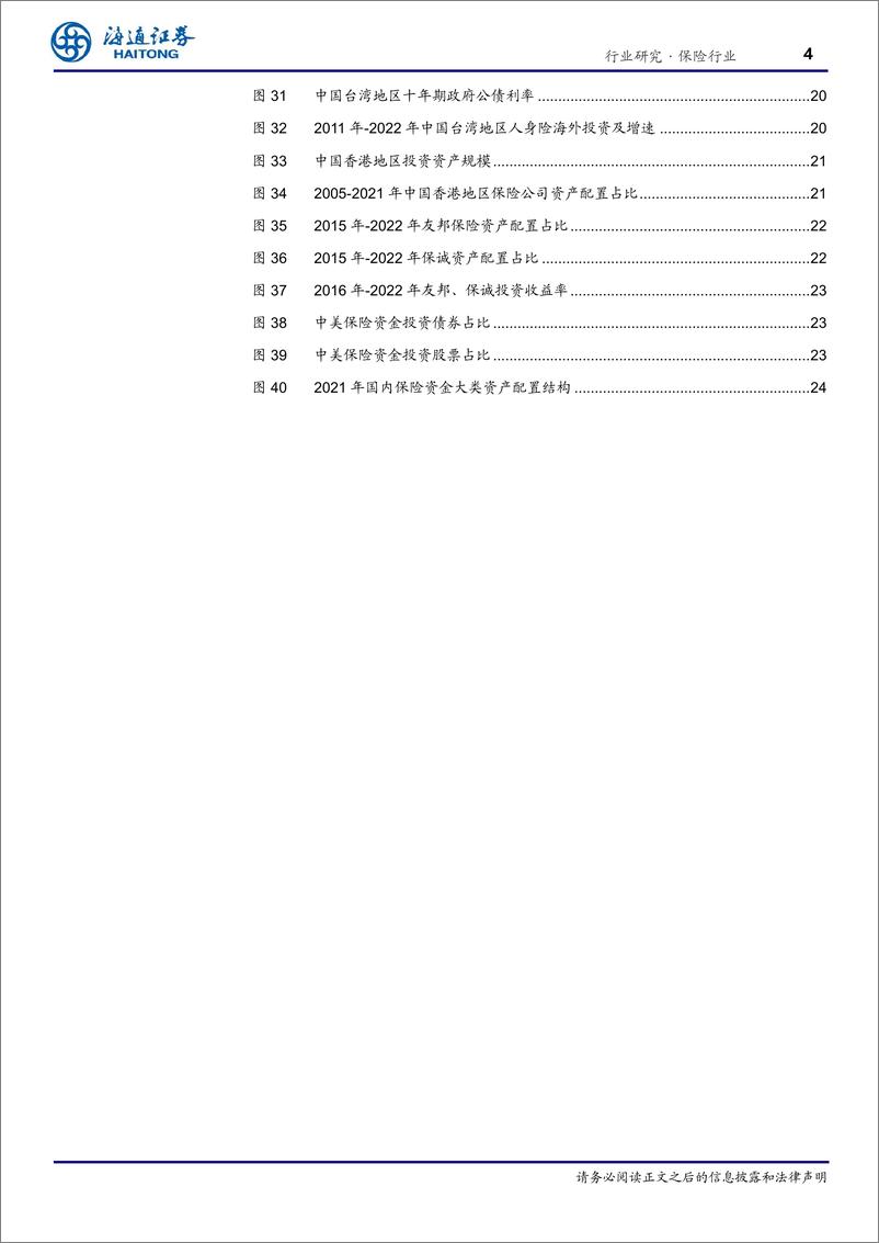 《保险行业海内外保险资金投资分析（下）：兼收并蓄，博采众长-20230712-海通证券-31页》 - 第5页预览图