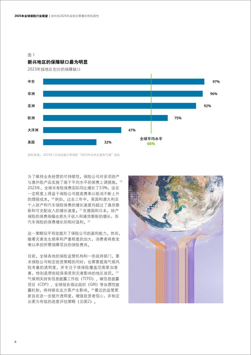 《2025年全球保险行业展望-24页》 - 第6页预览图