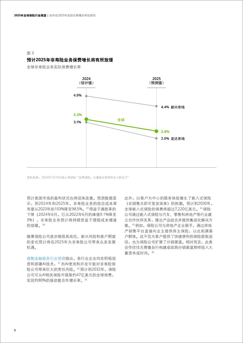 《2025年全球保险行业展望-24页》 - 第8页预览图