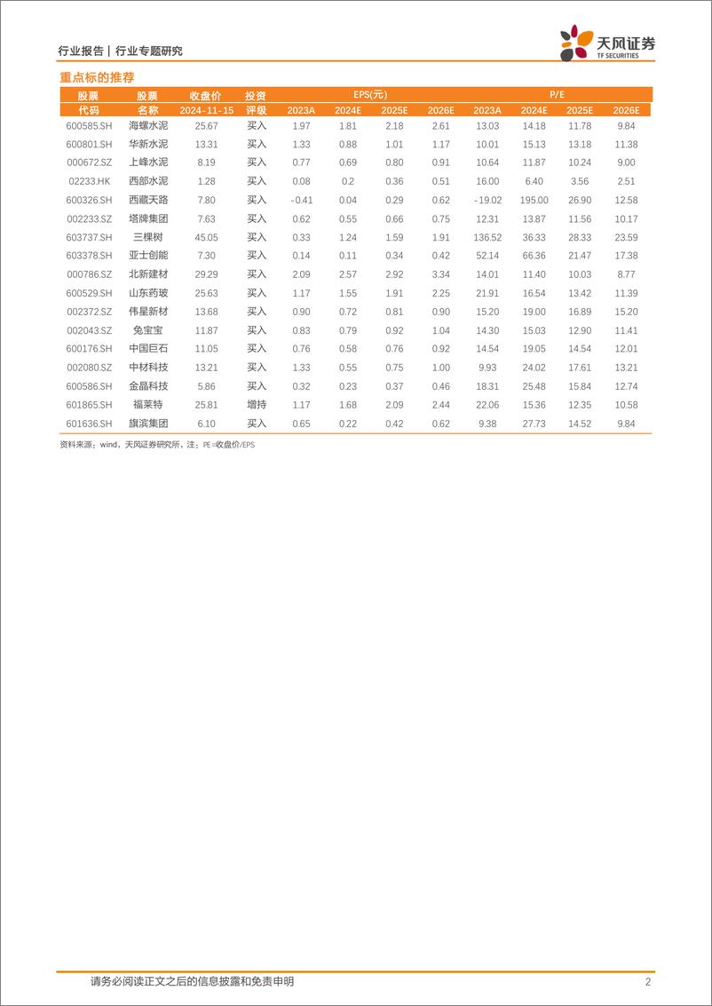 《建筑材料行业专题研究：Q3建材业绩继续下行，看好政策驱动顺周期板块复苏行情-241115-天风证券-29页》 - 第2页预览图