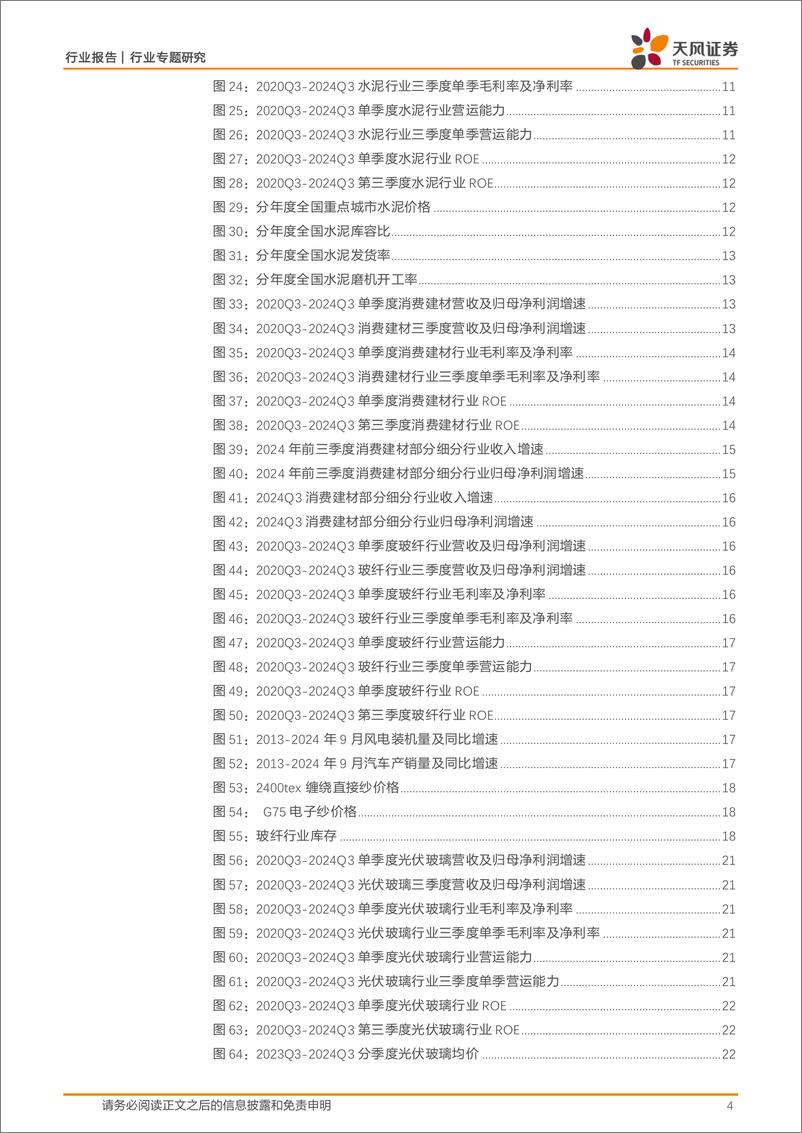 《建筑材料行业专题研究：Q3建材业绩继续下行，看好政策驱动顺周期板块复苏行情-241115-天风证券-29页》 - 第4页预览图