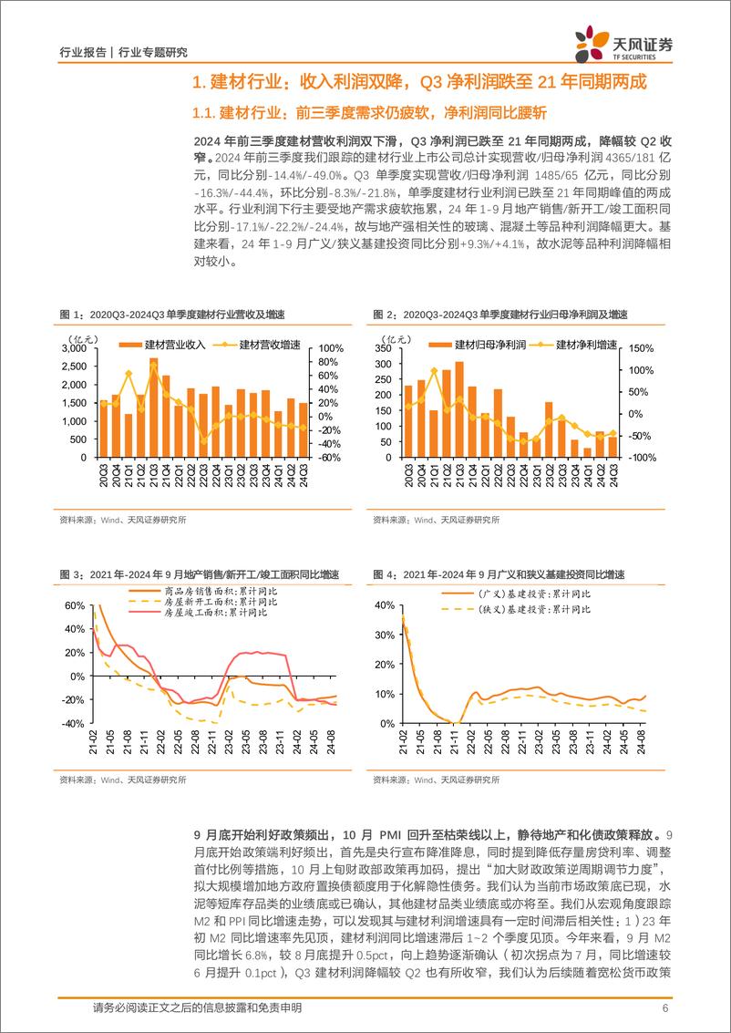 《建筑材料行业专题研究：Q3建材业绩继续下行，看好政策驱动顺周期板块复苏行情-241115-天风证券-29页》 - 第6页预览图