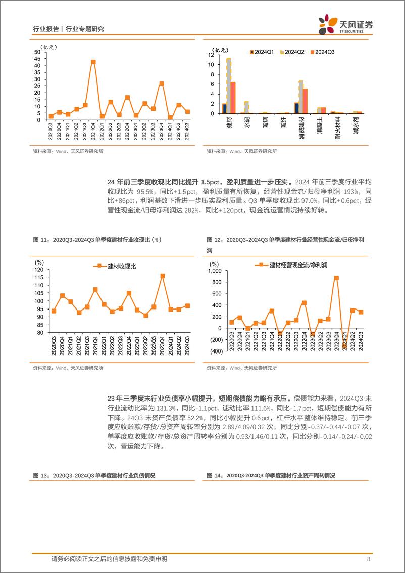 《建筑材料行业专题研究：Q3建材业绩继续下行，看好政策驱动顺周期板块复苏行情-241115-天风证券-29页》 - 第8页预览图