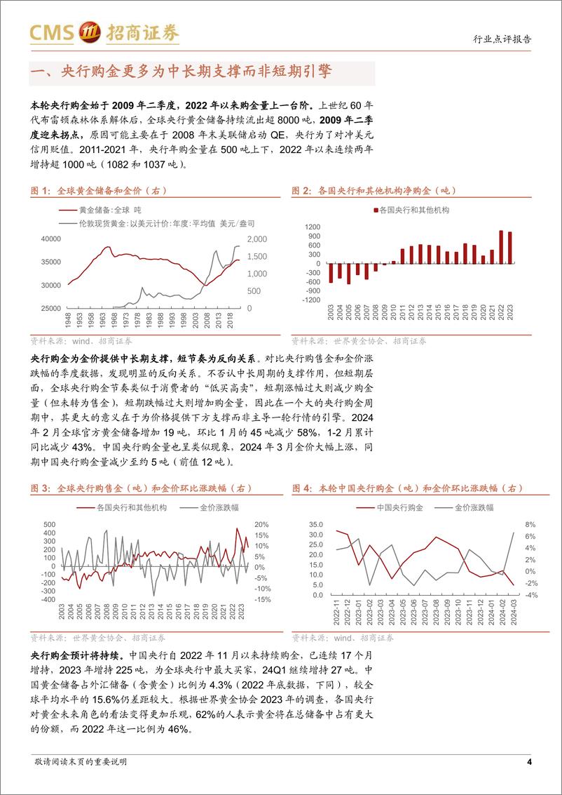 《黄金行业点评：需求端解构本轮黄金上涨-240414-招商证券-11页》 - 第4页预览图