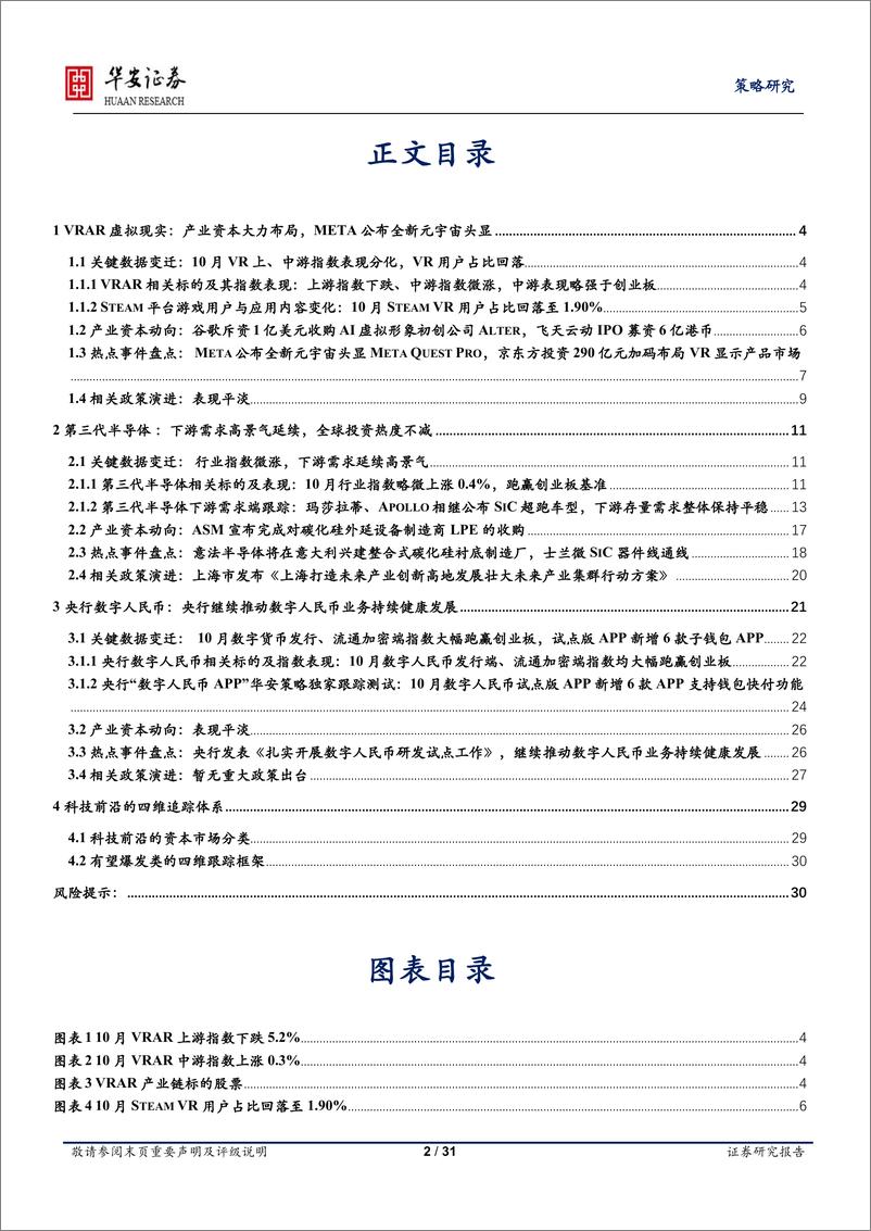 《产业观察·科技前沿·有望爆发类（第16期，2022年11月）-20221228-华安证券-31页》 - 第3页预览图