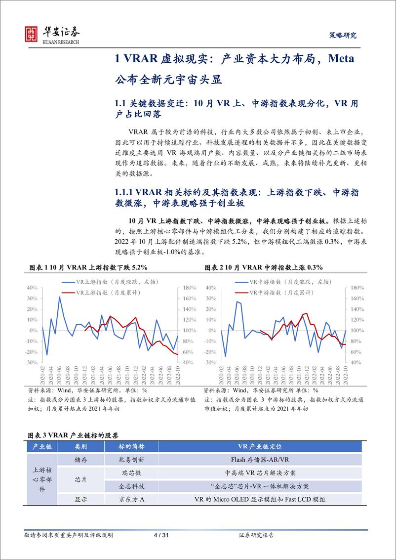 《产业观察·科技前沿·有望爆发类（第16期，2022年11月）-20221228-华安证券-31页》 - 第5页预览图