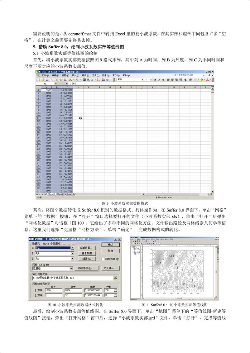 《时间序列的小波分析》 - 第6页预览图