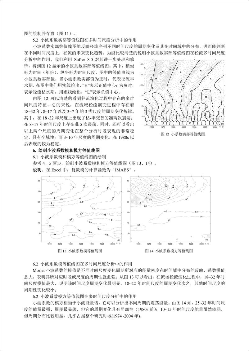 《时间序列的小波分析》 - 第7页预览图