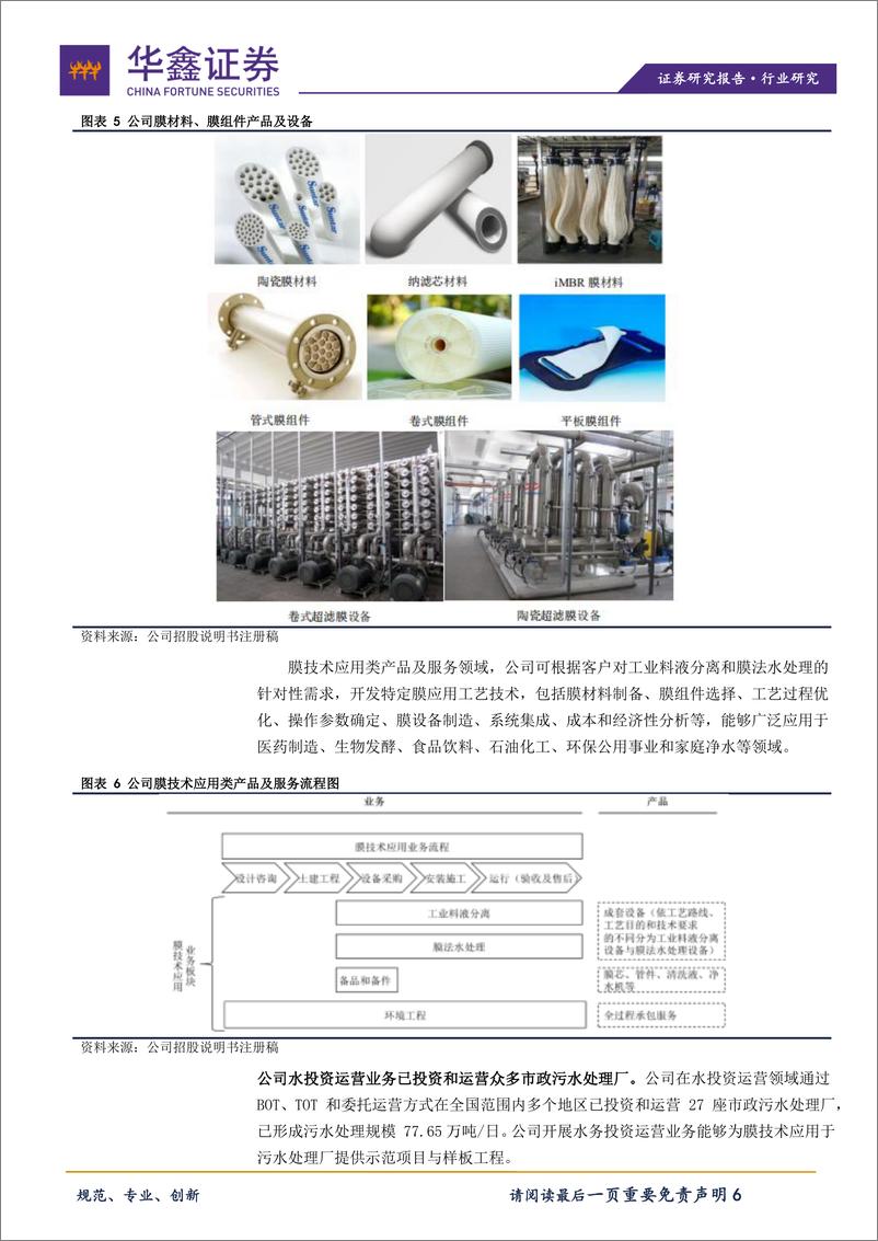 《环保设备行业：科创板环保设备系列之三达膜-20191031-华鑫证券-14页》 - 第7页预览图