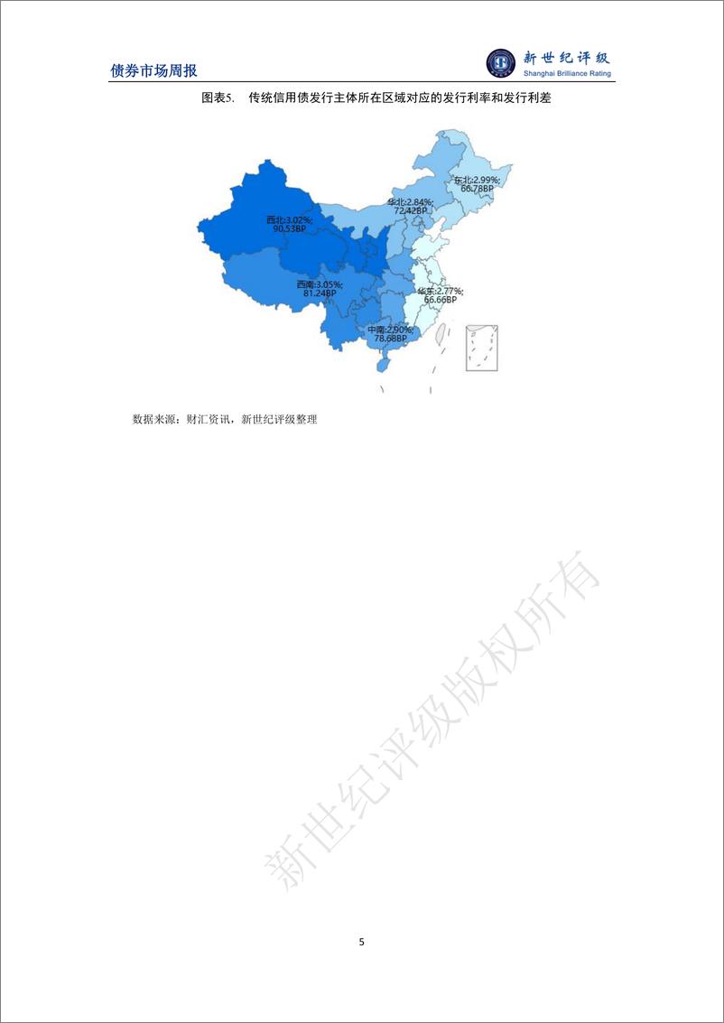 《新世纪评级：金融债发行规模环比大幅增长 债券发行利率继续下探——债券市场周报（2024_1_27-2_2）》 - 第5页预览图