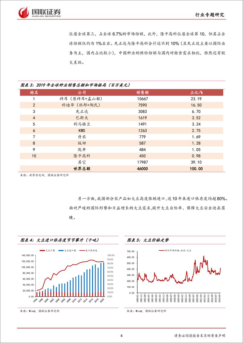 《种业：农业芯片，浪潮已2021-01-2国联证券》 - 第4页预览图