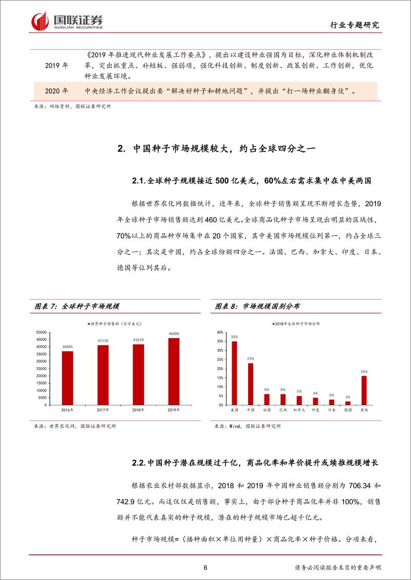 《种业：农业芯片，浪潮已2021-01-2国联证券》 - 第6页预览图