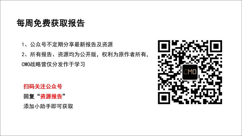 《2020年小红书内容生态报告-一诗二画》 - 第8页预览图