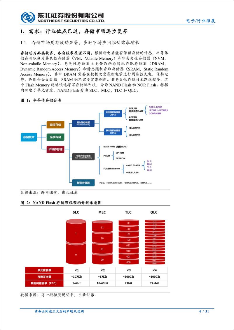 《电子行业深度报告：景气度进入上行通道，国内厂商未来可期-240523-东北证券-31页》 - 第3页预览图