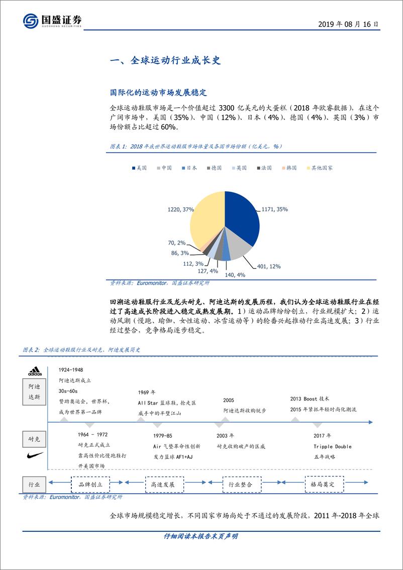 《纺织服装行业：运动鞋服，风景独好，龙头对话-20190816-国盛证券-35页》 - 第5页预览图